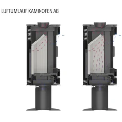 Koza AB/S/N/O/Glass Drehbarer Kaminofen 8kW Rote Kacheln -Viessmann Geschaft luftumlauf koza abZG8Zgp4p4oAAD 1280x1280