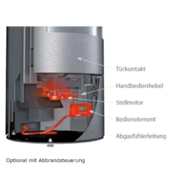 Tipas Compact Kaminofen Keramik Schneeweiß 4kW DIBt 7 Tipas Compact Kaminofen Keramik Schneeweiß 4kW DIBt -Viessmann Geschaft olsberg oec steuerung web1 1280x1280 1